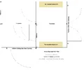 Van Layout plan.webp